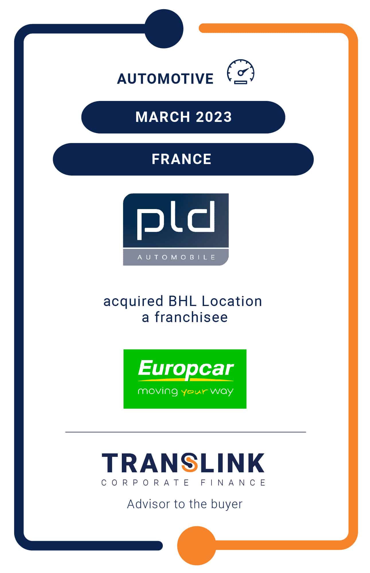 Translink advised PLD Auto on the acquisition of a Europcar franchisee with 7 agencies in the south-east of France