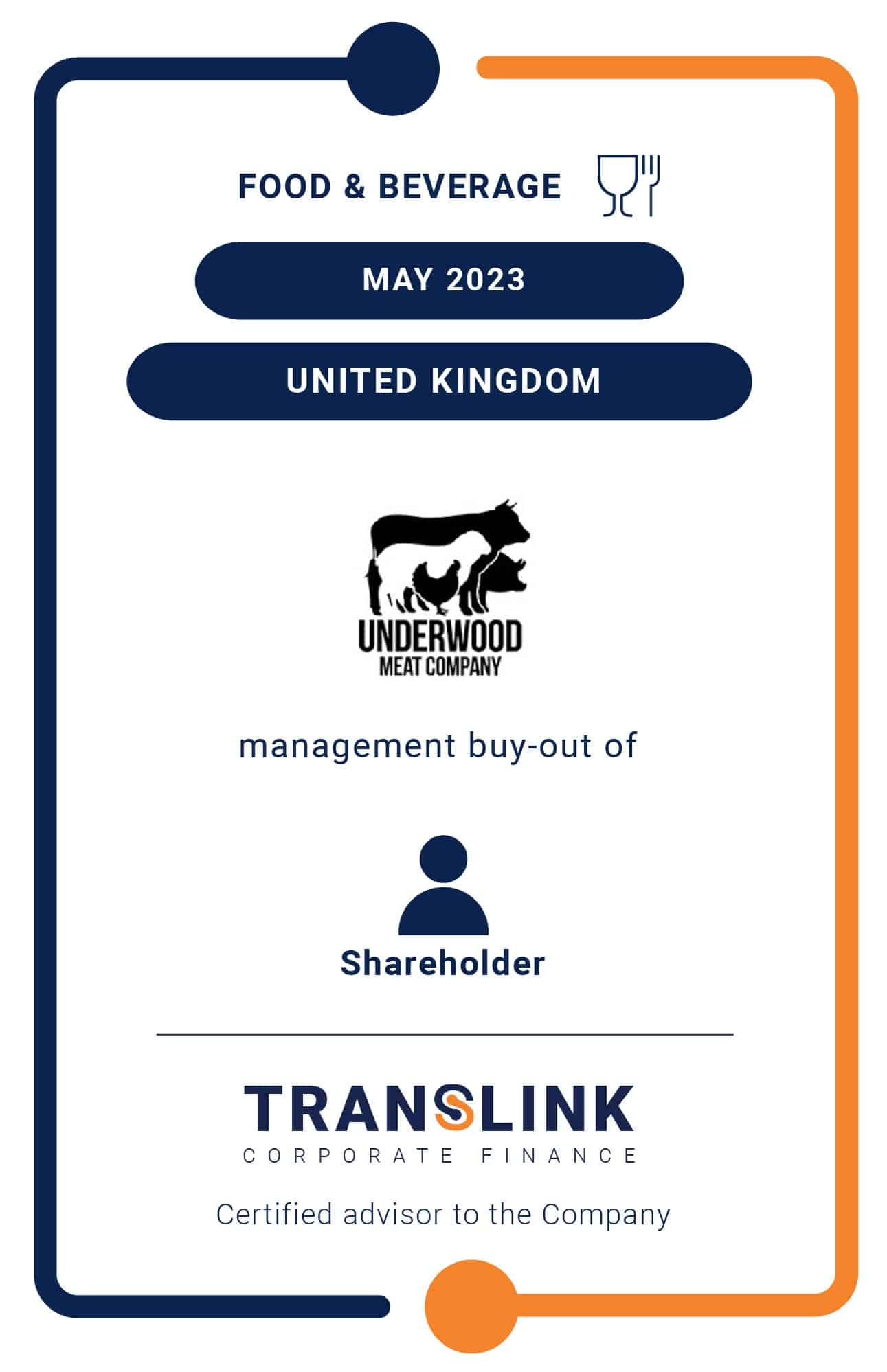 Translink Corporate Finance Advised The Shareholders Of The Underwood Meat Company On The Sale To The Management Team