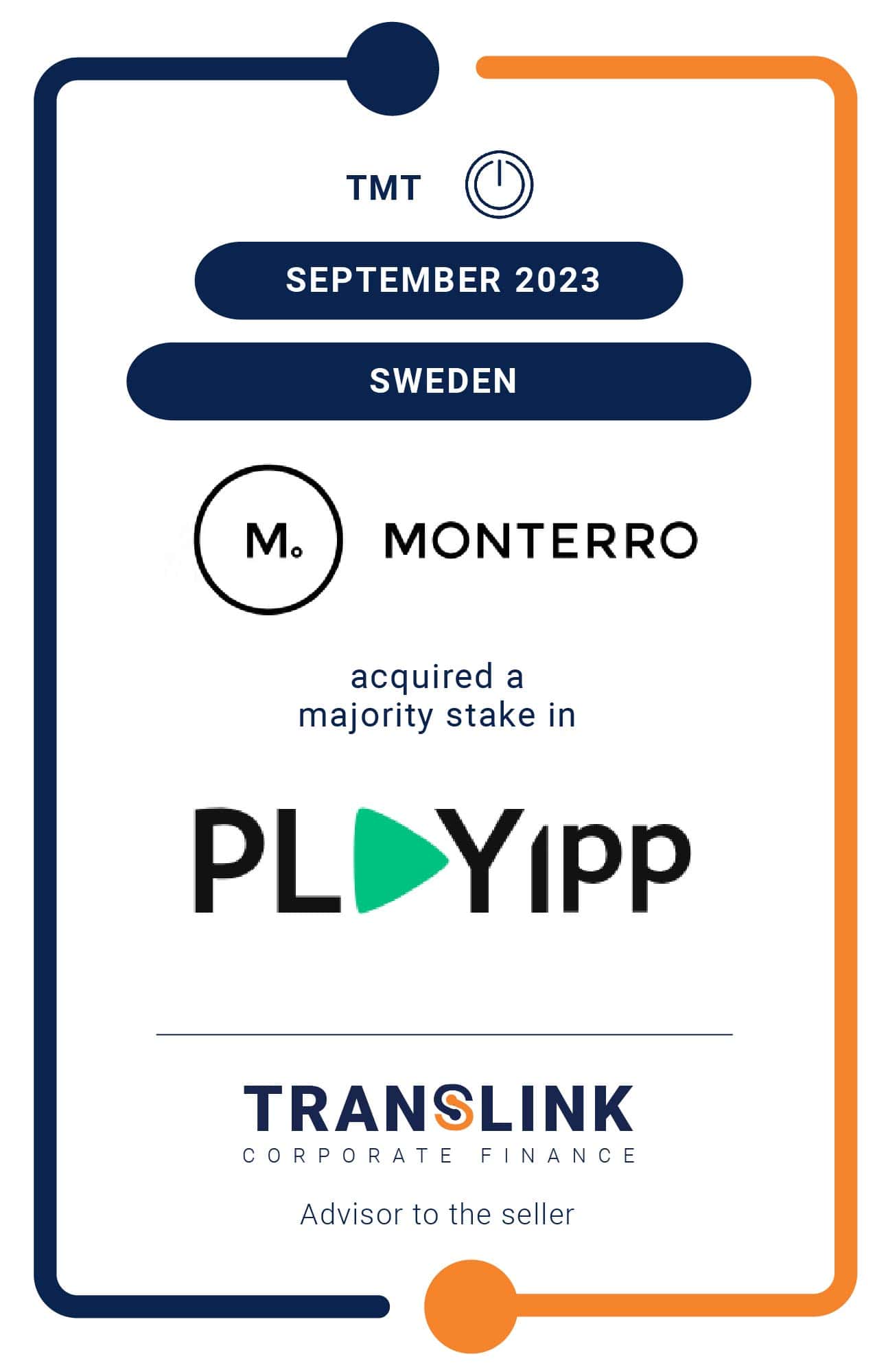 Translink Corporate Finance Acted As The Financial And Strategic Advisor To PLAYipp On Its Sale To Monterro