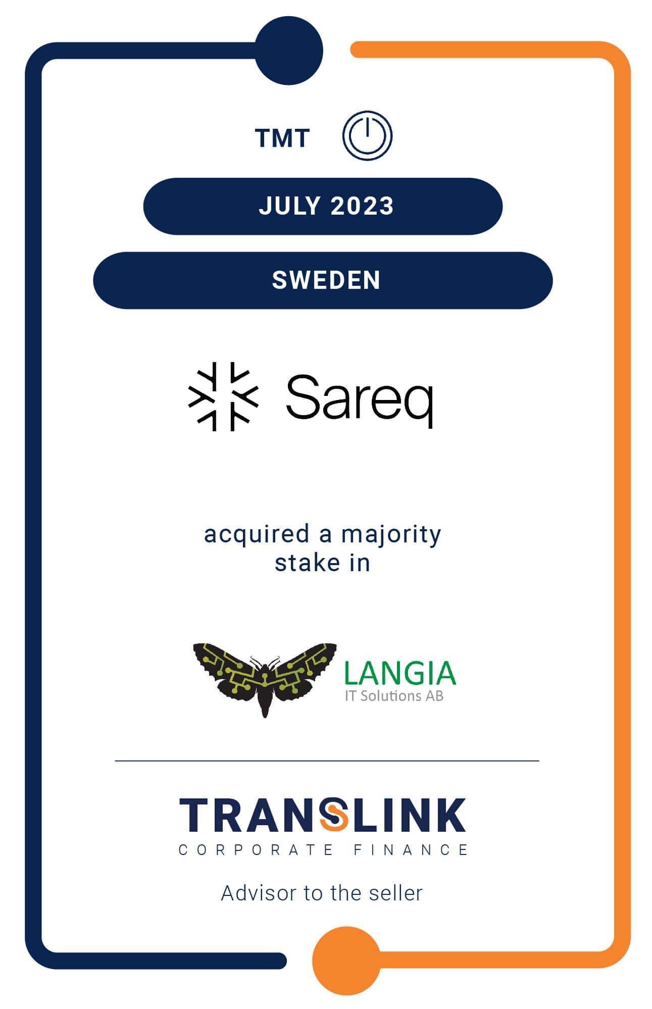 Translink Corporate Finance Exclusively Advised Langia IT Solutions On The Majority Stake Sale To Sareq