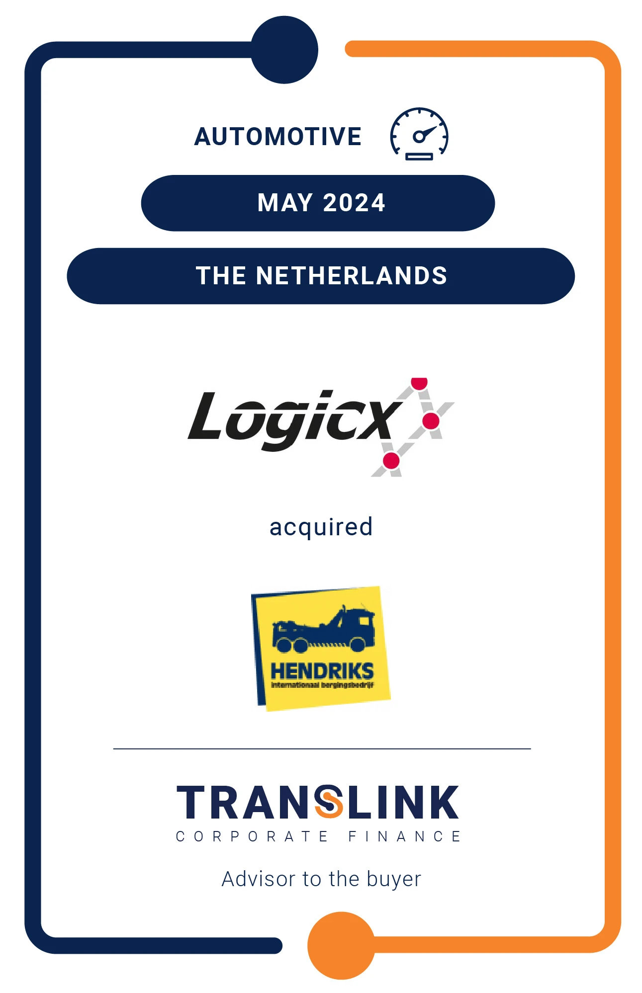 Translink Corporate Finance acted as the exclusive advisor to Logicx on the acquisition of the international car logistics activities of Hendriks Lottum