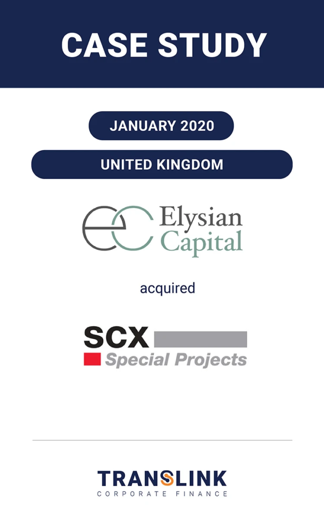 italy-motor-mini-case-study